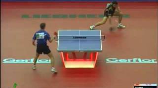 WTTC 2010: Panagiotis Gionis - Fedor Kuzmin 