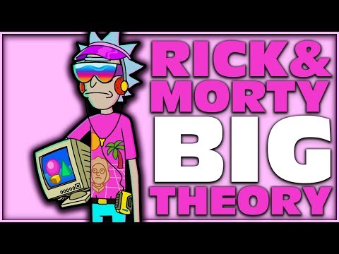 RICK AND MORTY THEORY EXPLAINED ( RICK AND MORTY SEASON 3 IS COMING )