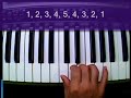 get piano lesson 1  part two  basic piano fingering