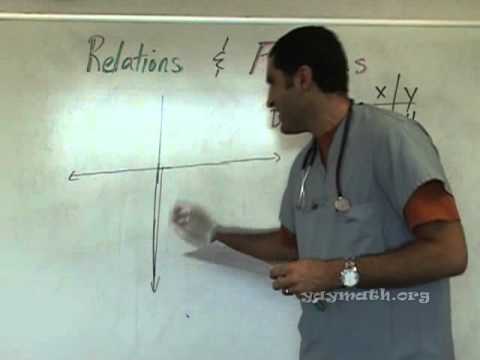 yaymath - Here's a useful video that breaks down many of the algebraic terms that tend to bewilder many a student. We discuss relations, functions, the vertical line t...