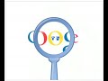 Aprenda AdWords