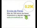 Aprenda AdWords
