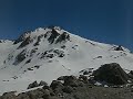 Fitz Roy Panorama