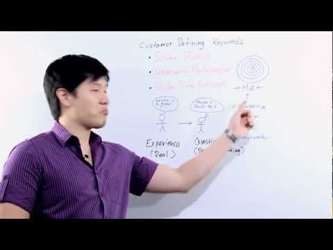 how to define keywords