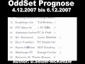 OddSet Prognose 4.12. bis 6.12. SelMcKenzie Selzer-McKenzie