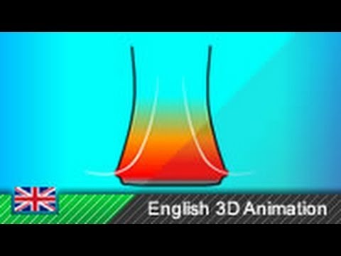 how to sizing cooling tower