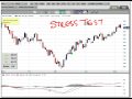 The Bank Stress Test ...Do you Believe It?