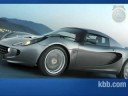 Icon for Post #Lotus Elise Review – Kelley Blue Book