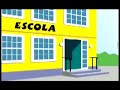 Metodologia ou tecnologia