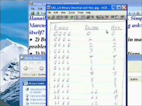 how to hexdump linux