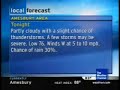 Weather Channel Forecast