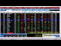 27.5.08(2/2)klse bursa malaysia stock market analysis report