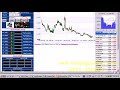 27.5.08(2/2)klse bursa malaysia stock market analysis report