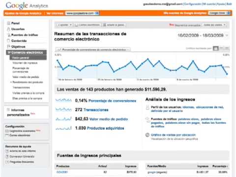 Imagen de previsualización de YouTube
