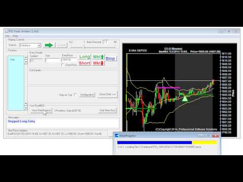 PSS [Day] Trading Simulator – Introduction – EMini(ES) – Professional Software Solutions