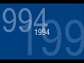 Aberturas do telejornal de 1988 até 1998. Aberturas:

1988 até 1989
1989 até 1991
1992 até 1994
1994 até 1995
1995 até 1996-97
1998 até 1999

Faltando:
1983 até 1988
1991 até 1992
1996 até 1998