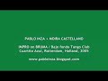 pablo inza + moira castellano   cuartito azul rotterdam