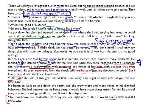 A room with a view analysis themes picture