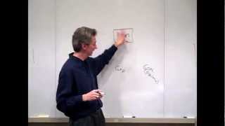 Intro to System Dynamics Video 14a - Delays and Os
