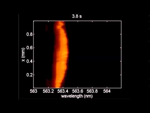 how to dissolve hemin