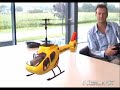 Protech helixx Protech helixx