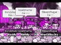 mmv its not me its you