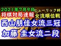 将棋対局速報▲加藤 圭女流二段ー△西山朋佳女流三冠 第１期ヒューリック杯女流順位戦順位決定トーナメント戦[四間飛車]