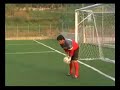 Tecnica portiere Tecnica portiere