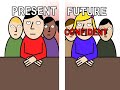 The Marshmallow Experiment & Time
