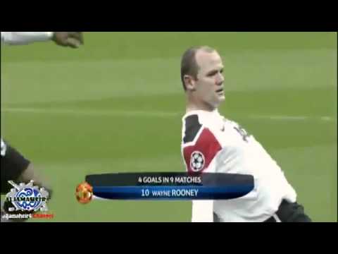 Youtube - Video: Final champions league 2011 - FC Barcelona - Manchester (3-1) Highlights y goles