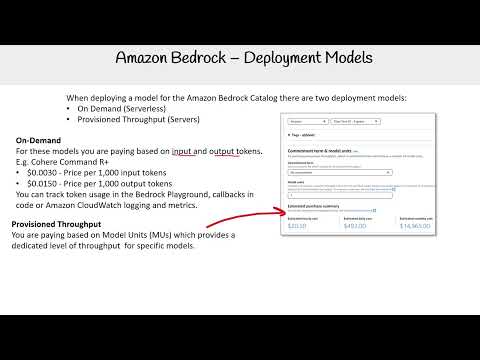 Deploying Models with Amazon Bedrock - AWS AI Practitioner AIF-C01