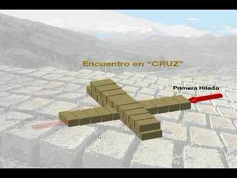 Ver Video