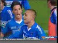 2008/09 07 Empoli - Livorno 2-1 (Serie B) - servizio e goals 2008/09 07 Empoli - Livorno 2-1 (Serie B) - servizio e goals