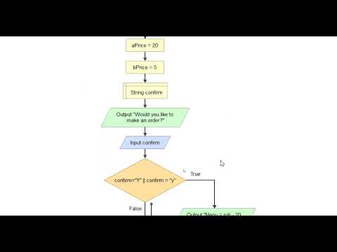 Form 5 Group 2 Additional Feedback On running total (4th Feb 2022 ...