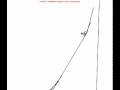 Line Rider - Fastest and Longest