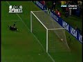 GOL de Datolo 2-0 frente a Atlas en La Copa Libertadores 200 GOL de Datolo 2-0 frente a Atlas en La Copa Libertadores 200