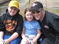 Pump Wear Caring & Sharing Diabetes Families
