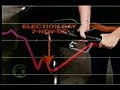CA Gas Price Gouging Explained in 80 seconds
