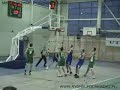 MKKS Rybnik - Polonia Leszno