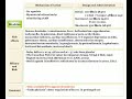 New Strategy for Preterm Delivery New Strategy for Preterm Delivery