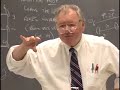 MIT 3.60 | Lec 6b: Symmetry, Structure, Tensor Properties of Materials MIT 3.60 | Lec 6b: Symmetry, Structure, Tensor Properties of Materials