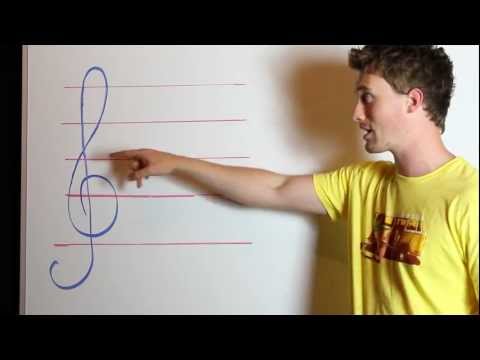 how to read sheet music