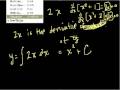 The Indefinite Integral or Anti-derivative