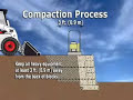 How to Backfill and Compact a Retaining Wall