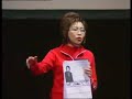 ????? \"??????????????????\" Communication Mastery ??????? ?????????? ???????