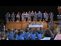 Laura is starting the leading role of the Timaru South School Kapa haka group at there prize givin today 17th dec 2008
