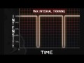 New Insanity Workout: Interval Training, Plyometrics & More!