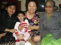 Welcome to My small world...Anushka