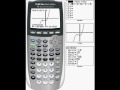 TI-84 plus graph local max, min, x-intercept(s), y-intercept