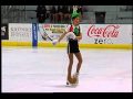 Theatre On Ice Puppets